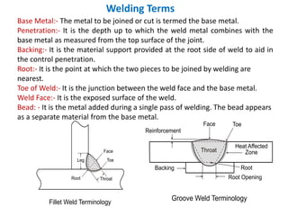 Welding Terms
Base Metal:- The metal to be joined or cut is termed the base metal.
Penetration:- It is the depth up to which the weld metal combines with the
base metal as measured from the top surface of the joint.
Backing:- It is the material support provided at the root side of weld to aid in
the control penetration.
Root:- It is the point at which the two pieces to be joined by welding are
nearest.
Toe of Weld:- It is the junction between the weld face and the base metal.
Weld Face:- It is the exposed surface of the weld.
Bead: - It is the metal added during a single pass of welding. The bead appears
as a separate material from the base metal.
 