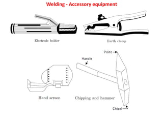 Welding - Accessory equipment
 