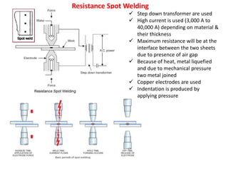 Resistance Spot Welding
 Step down transformer are used
 High current is used (3,000 A to
40,000 A) depending on material &
their thickness
 Maximum resistance will be at the
interface between the two sheets
due to presence of air gap
 Because of heat, metal liquefied
and due to mechanical pressure
two metal joined
 Copper electrodes are used
 Indentation is produced by
applying pressure
 