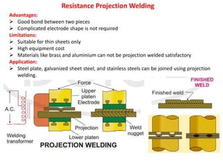 Advantages:
 Good bond between two pieces
 Complicated electrode shape is not required
Limitations:
 Suitable for thin sheets only
 High equipment cost
 Materials like brass and aluminium can not be projection welded satisfactory
Application:
 Steel plate, galvanized sheet steel, and stainless steels can be joined using projection
welding.
Resistance Projection Welding
 
