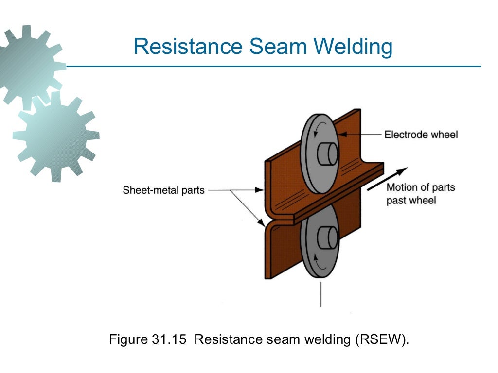 metal-joining-process