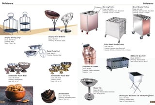 Kitchenware And Utensils By Metal Kraft Slide 26