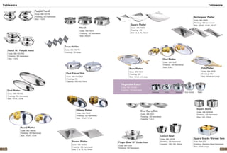 Kitchenware And Utensils By Metal Kraft Slide 43