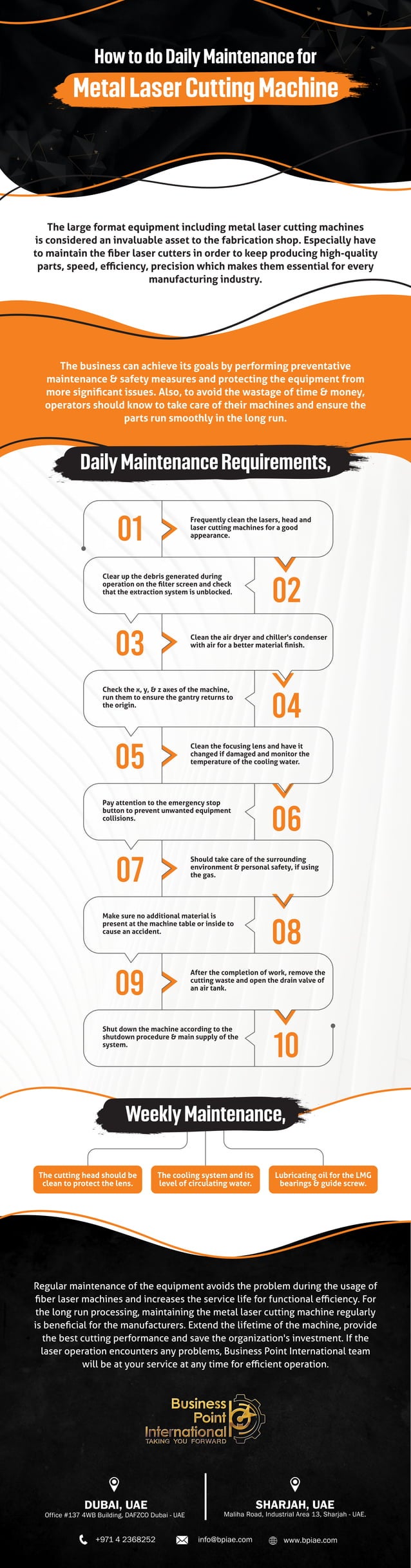 Checklist For Metal Laser Cutting Machine Maintenance PDF