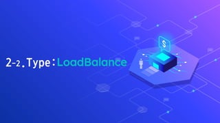 2-2.Type:LoadBalance
 