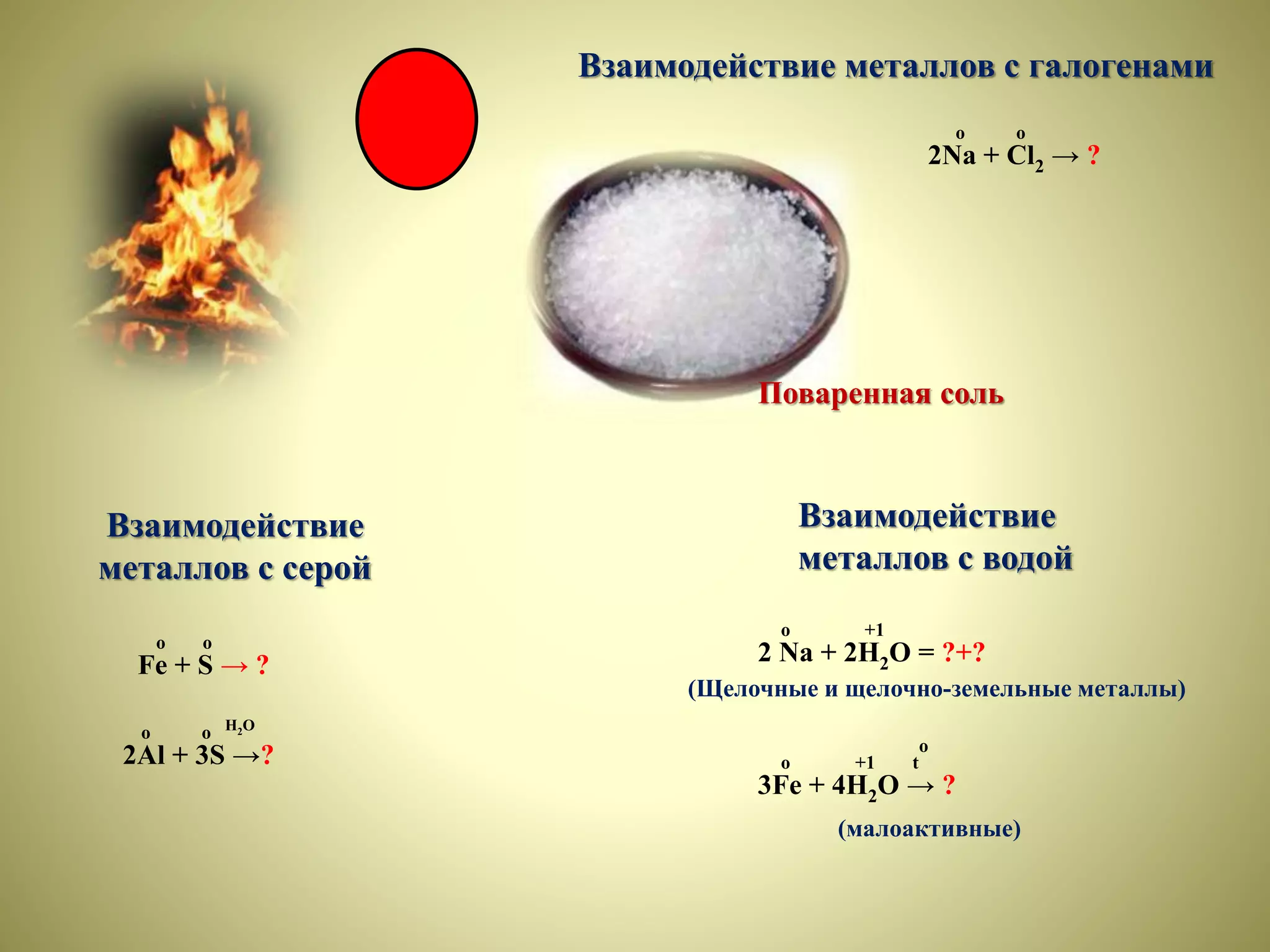 Взаимодействие металлов с галогенами
o o
2Na + Cl2 → ?
Поваренная соль
Взаимодействие
металлов с серой
o o
Fe + S → ?
o o H2O
2Al + 3S →?
Взаимодействие
металлов с водой
o +1
2 Na + 2H2O = ?+?
(Щелочные и щелочно-земельные металлы)
o +1 t
o
3Fe + 4H2O → ?
(малоактивные)
 
