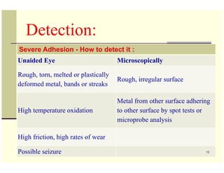 Detection:
Severe Adhesion - How to detect it :
Unaided Eye                         Microscopically

Rough, torn,
Rough to...