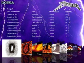 Metallica