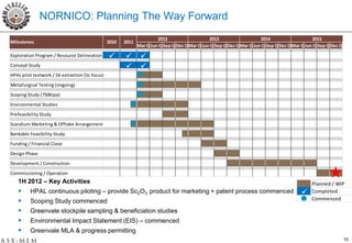NORNICO: Planning The Way Forward
                                                                        2012                   2013                   2014                   2015
Milestones                                       2010   2011
                                                               Mar Q Jun Q Sep Q Dec QMar Q Jun Q Sep Q Dec QMar Q Jun Q Sep Q Dec QMar Q Jun Q Sep Q Dec Q
Exploration Program / Resource Delineation                    
Concept Study                                                  
HPAL pilot testwork / SX extraction (Sc focus)
Metallurgical Testing (ongoing)
Scoping Study (750ktpa)
Environmental Studies
Prefeasibility Study
Scandium Marketing & Offtake Arrangement
Bankable Feasibility Study
Funding / Financial Close
Design Phase
Development / Construction
Commissioning / Operation
   1H 2012 – Key Activities                                                                                                                  Planned / WIP
        HPAL continuous piloting – provide Sc2O3 product for marketing + patent process commenced                                          Completed
        Scoping Study commenced                                                                                                             Commenced

        Greenvale stockpile sampling & beneficiation studies
        Environmental Impact Statement (EIS) – commenced
        Greenvale MLA & progress permitting
                                                                                                                                                              10
 