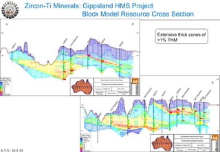 Zircon-Ti Minerals: Gippsland HMS Project
                    Block Model Resource Cross Section

                                          Extensive thick zones of
                                          >1% THM




                                                                     15
 