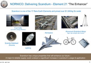 NORNICO: Delivering Scandium - Element 21 “The Enhancer”

         Scandium is one of the 17 Rare Earth Elements and priced over $1,500/kg Sc oxide




              Fuel Cells
       (up to 85% energy efficiency)
                                                                          Aluminium-Scandium Alloys
                                                Aerospace                   (light, high strength alloy frames)




Scandia Stabilised
    Zirconia
                                   Lighting



                   Scandium has unique properties that will enhance our future –
 A major & reliable supply could underpin a significant increase in scandium’s usage & application

                                                                                                                  8
 