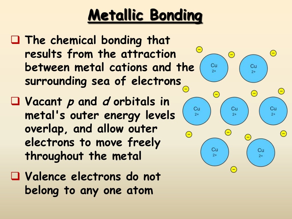 Metallic Bonding metallic-bonding