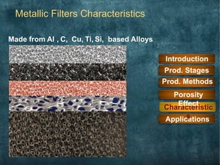 Made from Al
Metallic Filters Characteristics
, C, Cu, Ti, Si, based Alloys
Introduction
Prod. Methods
Prod. Stages
Applications
Characteristic
s
Porosity
Effect
 