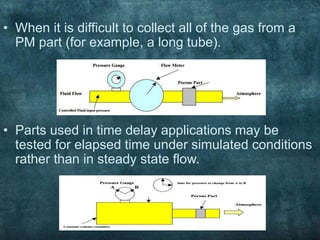 • When it is difficult to collect all of the gas from a
PM part (for example, a long tube).
• Parts used in time delay applications may be
tested for elapsed time under simulated conditions
rather than in steady state flow.
 