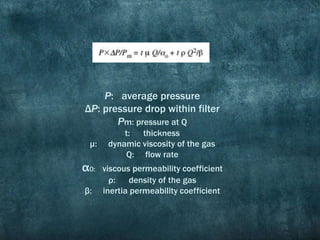 P: average pressure
ΔP: pressure drop within filter
Pm: pressure at Q
t: thickness
µ: dynamic viscosity of the gas
Q: flow rate
α0: viscous permeability coefficient
ρ: density of the gas
β: inertia permeability coefficient
 