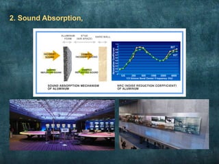 2. Sound Absorption,
 