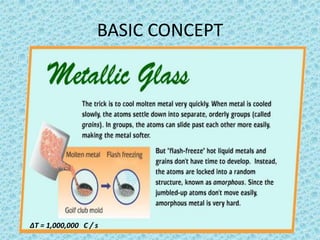 BASIC CONCEPT

ΔT = 1,000,000 C / s

 