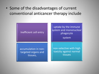 • Some of the disadvantages of current
conventional anticancer therapy include
Inefficient cell entry
uptake by the immune
system and mononuclear
phagocyte
system
accumulation in non-
targeted organs and
tissues,
non-selective with high
toxicity against normal
tissues
 