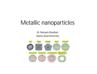 Metallic nanoparticles
Dr. Maryam Ghanbari
Islamic Azad University
 