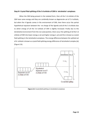 Metal Ligand Bonding in Transition metal complexes | PDF
