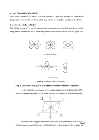 Metal Complexation Metal Ligand Bonding in Transition metal complexes | PDF