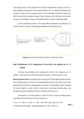 Metal Ligand Bonding in Transition metal complexes | PDF