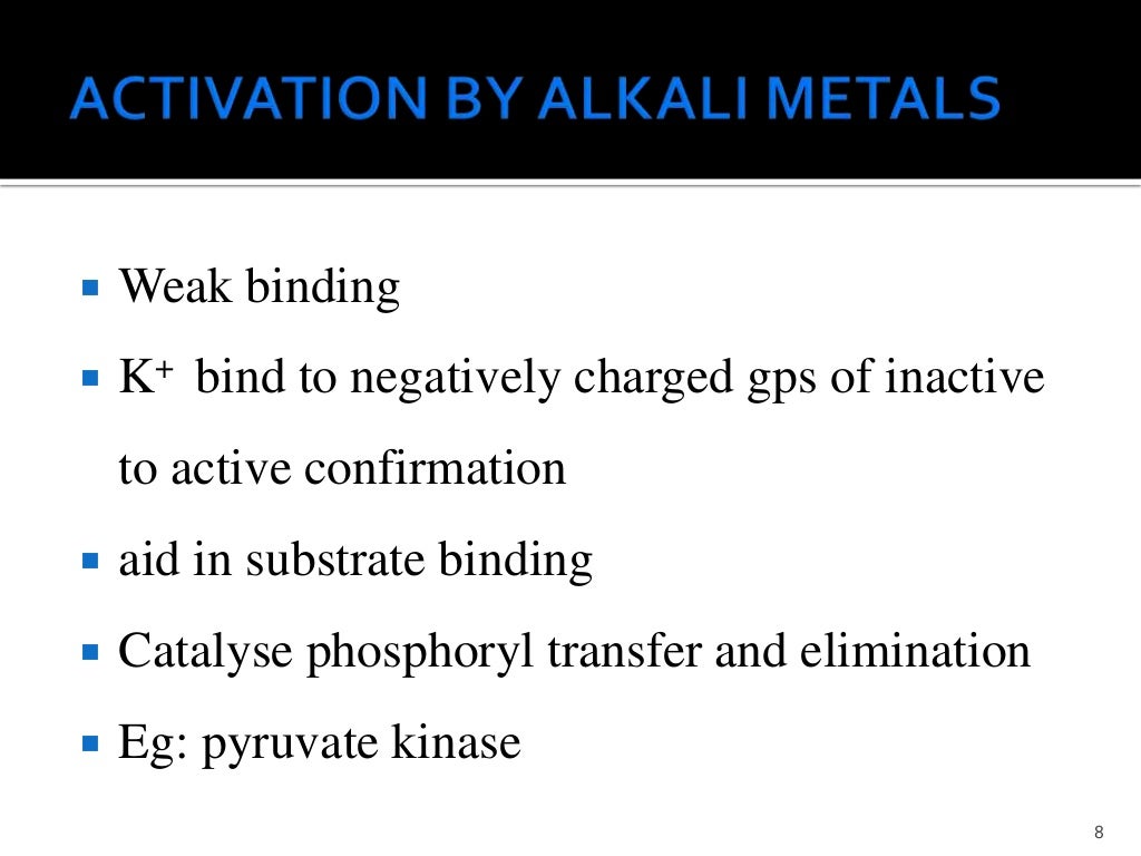 Metalloenzymes preethi