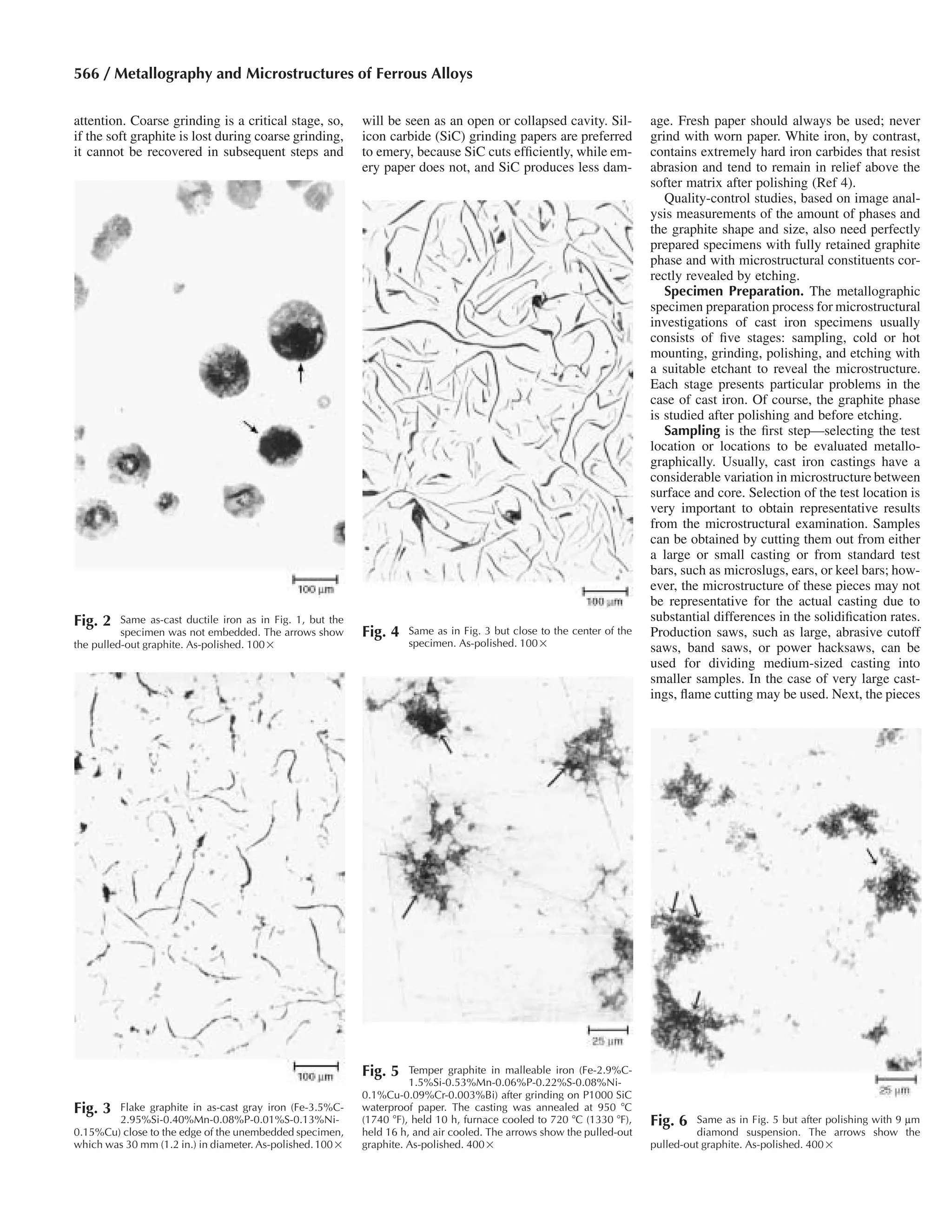 ductile cast iron metallography techniques SEM TEM examples