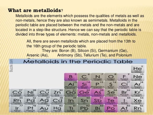 Metalloids