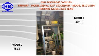 Metallurgical-Belt-Samplers-for-Crushers-Linear-Samplers-Rotary-Vezin ...