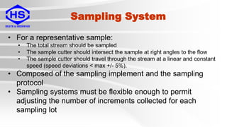 Metallurgical-Belt-Samplers-for-Crushers-Linear-Samplers-Rotary-Vezin ...