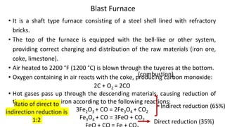 Blast Furnace
• It is a shaft type furnace consisting of a steel shell lined with refractory
bricks.
• The top of the furnace is equipped with the bell-like or other system,
providing correct charging and distribution of the raw materials (iron ore,
coke, limestone).
• Air heated to 2200 °F (1200 °C) is blown through the tuyeres at the bottom.
• Oxygen containing in air reacts with the coke, producing carbon monoxide:
2C + O2 = 2CO
• Hot gases pass up through the descending materials, causing reduction of
the iron oxides to iron according to the following reactions:
3Fe2O3 + CO = 2Fe3O4 + CO2
Fe3O4 + CO = 3FeO + CO2
Indirect reduction (65%)
Direct reduction (35%)
Ratio of direct to
indirection reduction is
1:2
(combustion)
 