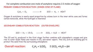 For complete combustion one mole of acetylene requires 2.5 moles of oxygen
Overall reaction: C2H2 + 5/2O2 🡪 2CO2 +H2O + ΔH
 