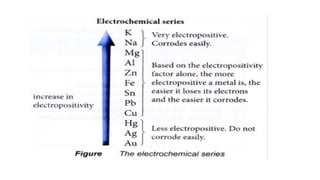 ppt on Metallurgical Engineering PPT.pptx