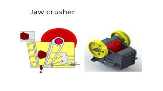 ppt on Metallurgical Engineering PPT.pptx