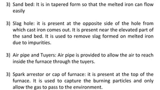3) Sand bed: It is in tapered form so that the melted iron can flow
easily
3) Slag hole: it is present at the opposite side of the hole from
which cast iron comes out. It is present near the elevated part of
the sand bed. It is used to remove slag formed on melted iron
due to impurities.
3) Air pipe and Tuyers: Air pipe is provided to allow the air to reach
inside the furnace through the tuyers.
3) Spark arrestor or cap of furnace: it is present at the top of the
furnace. It is used to capture the burning particles and only
allow the gas to pass to the environment.
 