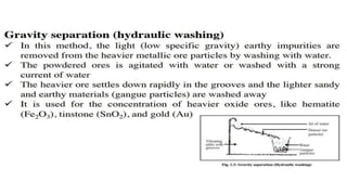 ppt on Metallurgical Engineering PPT.pptx