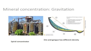 ppt on Metallurgical Engineering PPT.pptx