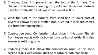 7) Charging door: it is present near the top of the furnace. The
charge in this furnace are pig iron, coke and limestone. Coke is
used for combustion and limestone is used as flux
7) Well: the part of the furnace from sand bed to lower part of
tuyers is known as well. Molten iron is stored in well and comes
out from the tapping hole.
7) Combustion zone: Combustion takes place in this zone. The air
from tuyers reacts with carbon to form carbon di oxide. It is also
known as oxidizing zone.
7) Reducing zone: it is above the combustion zone. In this zone
carbon reacts with carbon dioxide to form carbon monoxide.
 