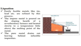 ppt on Metallurgical Engineering PPT.pptx