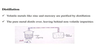ppt on Metallurgical Engineering PPT.pptx