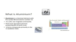 ppt on Metallurgical Engineering PPT.pptx