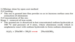 ppt on Metallurgical Engineering PPT.pptx