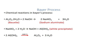 ppt on Metallurgical Engineering PPT.pptx