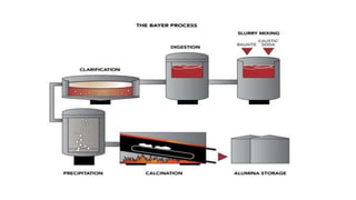 ppt on Metallurgical Engineering PPT.pptx