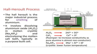 ppt on Metallurgical Engineering PPT.pptx