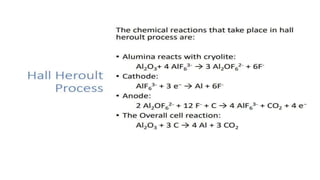 ppt on Metallurgical Engineering PPT.pptx