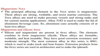 ppt on Metallurgical Engineering PPT.pptx