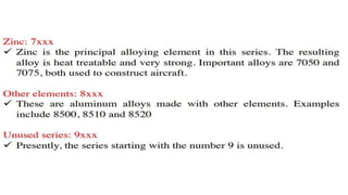 ppt on Metallurgical Engineering PPT.pptx