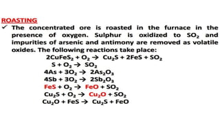 ppt on Metallurgical Engineering PPT.pptx